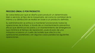 PROCESO LÍNEAL O POR PRODUCTO.
Se caracteriza por que se diseña para producir un determinado
bien o servicio; el tipo de la maquinaria, así como la cantidad de la
misma y su distribución se realiza en base a un producto definido.
Su administración se enfoca a mantener funcionando todas las
operaciones de la línea, a través de un mantenimiento preventivo
eficaz que disminuya los paros y un mantenimiento de emergencia
que minimice el tiempo de reparación, pues el paro de una
máquina ocasiona un cuello de botella que afecta a las
operaciones posteriores y en algunos casos paraliza las siguientes
operaciones.
 