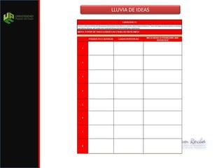 LLUVIA DE IDEAS