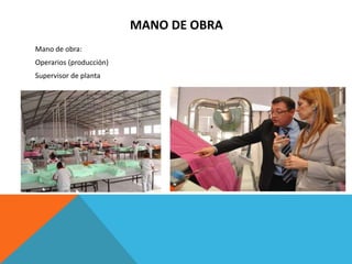 MANO DE OBRA
Mano de obra:
Operarios (producción)
Supervisor de planta
 