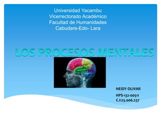 Universidad Yacambu
Vicerrectorado Académico
Facultad de Humanidades
Cabudare-Edo- Lara
NEIDY OLIVAR
HPS-132-00511
C.I:25.006.237
 