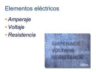 Elementos eléctricosElementos eléctricos
• Amperaje
• Voltaje
• Resistencia
 
