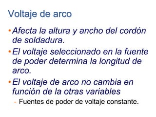 Voltaje de arcoVoltaje de arco
•Afecta la altura y ancho del cordón
de soldadura.
•El voltaje seleccionado en la fuente
de poder determina la longitud de
arco.
•El voltaje de arco no cambia en
función de la otras variables
- Fuentes de poder de voltaje constante.
 
