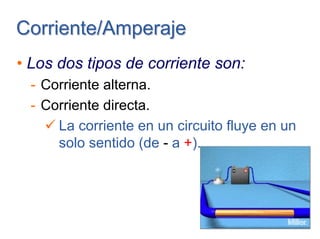 Corriente/AmperajeCorriente/Amperaje
• Los dos tipos de corriente son:
- Corriente alterna.
- Corriente directa.
La corriente en un circuito fluye en un
solo sentido (de - a +).
 