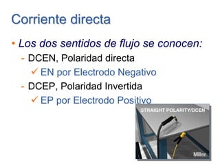 Corriente directaCorriente directa
• Los dos sentidos de flujo se conocen:
- DCEN, Polaridad directa
EN por Electrodo Negativo
- DCEP, Polaridad Invertida
EP por Electrodo Positivo
 