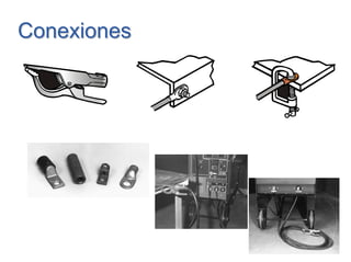 ConeConexionesxiones
 