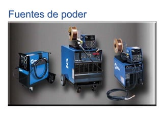 Fuentes de poderFuentes de poder
 