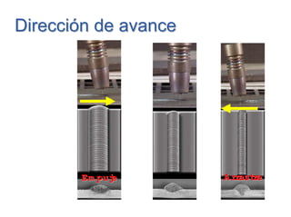 Em pujeEm puje ArrastreArrastre
Dirección de avanceDirección de avance
 