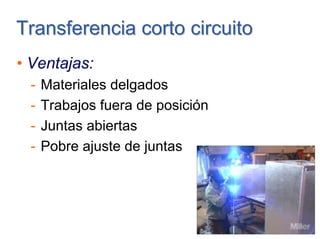 Transferencia corto circuitoTransferencia corto circuito
• Ventajas:
- Materiales delgados
- Trabajos fuera de posición
- Juntas abiertas
- Pobre ajuste de juntas
 