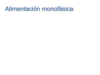 Alimentación monofásicaAlimentación monofásica
 