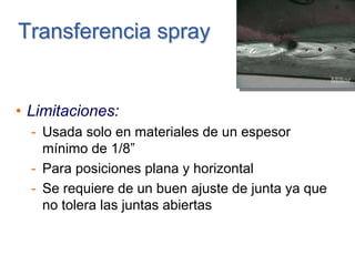 • Limitaciones:
- Usada solo en materiales de un espesor
mínimo de 1/8”
- Para posiciones plana y horizontal
- Se requiere de un buen ajuste de junta ya que
no tolera las juntas abiertas
Transferencia sTransferencia spraypray
 