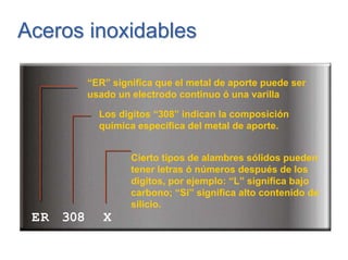 Aceros inoxidablesAceros inoxidables
ER 308 X
“ER” significa que el metal de aporte puede ser
usado un electrodo continuo ó una varilla
Los digitos “308” indican la composición
química específica del metal de aporte.
Cierto tipos de alambres sólidos pueden
tener letras ó números después de los
digitos, por ejemplo: “L” significa bajo
carbono; “Si” significa alto contenido de
silicio.
 
