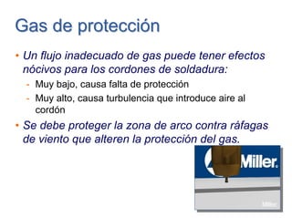Gas de protecciónGas de protección
• Un flujo inadecuado de gas puede tener efectos
nócivos para los cordones de soldadura:
- Muy bajo, causa falta de protección
- Muy alto, causa turbulencia que introduce aire al
cordón
• Se debe proteger la zona de arco contra ráfagas
de viento que alteren la protección del gas.
 