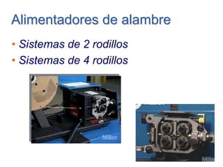 Alimentadores de alambreAlimentadores de alambre
• Sistemas de 2 rodillos
• Sistemas de 4 rodillos
 