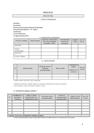 8
ANEXO Nº 03
HOJA DE VIDA
I. DATOS PERSONALES
Apellidos:
Nombre(s):
Número de Documento Nacional de Identidad:
Dirección (Avenida/Jirón – N° – Dpto.):
Teléfono(s):
Correo electrónico:
Colegio profesional (N°):
II. FORMACION ACADEMICA
TÍTULO O GRADO ESPECIALIDAD
FECHA DE EXPEDICIÓN
DEL TÍTULO/GRADO
(DIA/MES / AÑO)
UNIVERSIDAD/
CENTRO DE
ESTUDIOS
CIUDAD
/ PAÍS
Nro. DE
FOLIO
MAESTRÍA
TITULO
PROFESIONAL
BACHILLER
TITULO TÉCNICO
III. CAPACITACIÓN
(Puede insertar más filas si así lo requiere)
* Detallar los eventos asistidos según los requisitos del perfil de la plaza que postula.
* Se considera: cursos, seminarios, talleres y otros.
IV. EXPERIENCIA LABORAL GENERAL *
N°
NOMBRE DE LA
ENTIDAD O
EMPRESA
CARGO O BREVE
DESCRIPCIÓN DEL
TRABAJO REALIZADO
FECHA DE INICIO
(DIA/MES/AÑO)
FECHA DE
CULMINACIÓN
(DIA/MES/AÑO)
TIEMPO TOTAL
(AÑOS/MESES)
Nro. DE
FOLIO
TIEMPO TOTAL DE LA EXPERIENCIA LABORAL GENERAL:
(*) Toda la experiencia laboral, aunque no tenga relación directa con el objetivo del servicio. (Comenzar por la más reciente).
N° ESPECIALIDAD
FECHA DE INICIO Y
TERMINO
(DIA/MES/AÑO)
INSTITUCIÓN
CANTIDAD DE
HORAS
(Mínimo 24 h
Lectivas)
Nro DE
FOLIO
 
