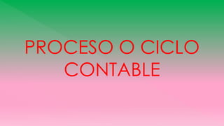 PROCESO O CICLO
CONTABLE
 