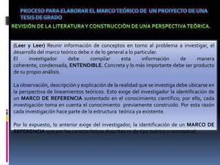 (Leer y Leer) Reunir información de conceptos en torno al problema a investigar, el
desarrollo del marco teórico debe ir de lo general a lo particular.
El investigador debe compilar esta información de manera
coherente, condensada, ENTENDIBLE. Concreta y lo más importante debe ser producto
de su propio análisis.
La observación, descripción y explicación de la realidad que se investiga debe ubicarse en
la perspectiva de lineamientos teóricos. Esto exige del investigador la identificación de
un MARCO DE REFERENCIA sustentado en el conocimiento científico; por ello, cada
investigación toma en cuenta el conocimiento previamente construido. Por esta razón
cada investigación hace parte de la estructura teórica ya existente.
Por lo expuesto, lo anterior exige del investigador, la identificación de un MARCO DE
REFERENCIA que por las características descritas es de tipo teórico y conceptual.
 