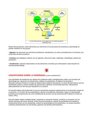 Proceso para la enseñanza y el aprendizaje | DOCX