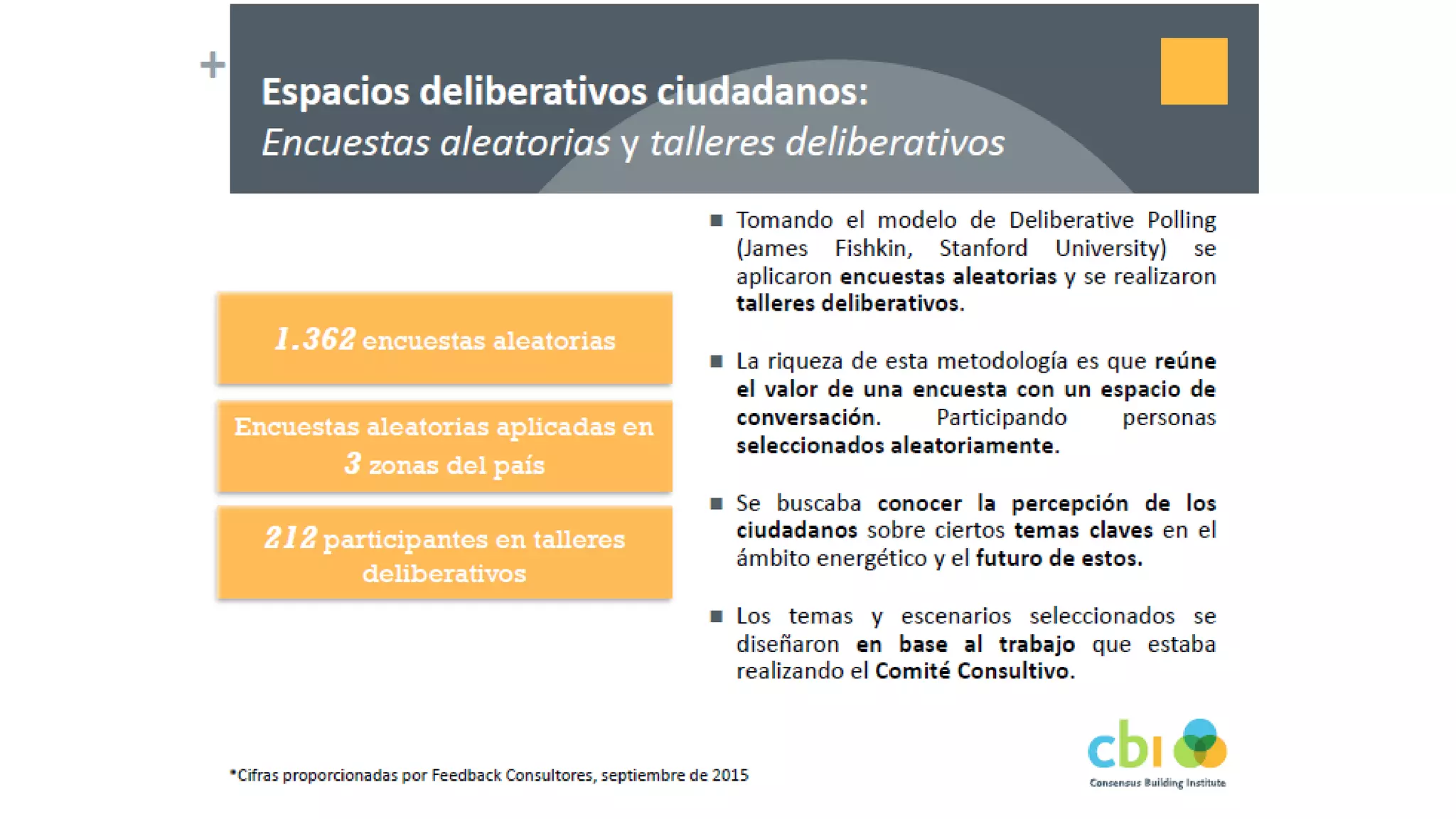 Proceso participativo para una vision energia 2050 chile