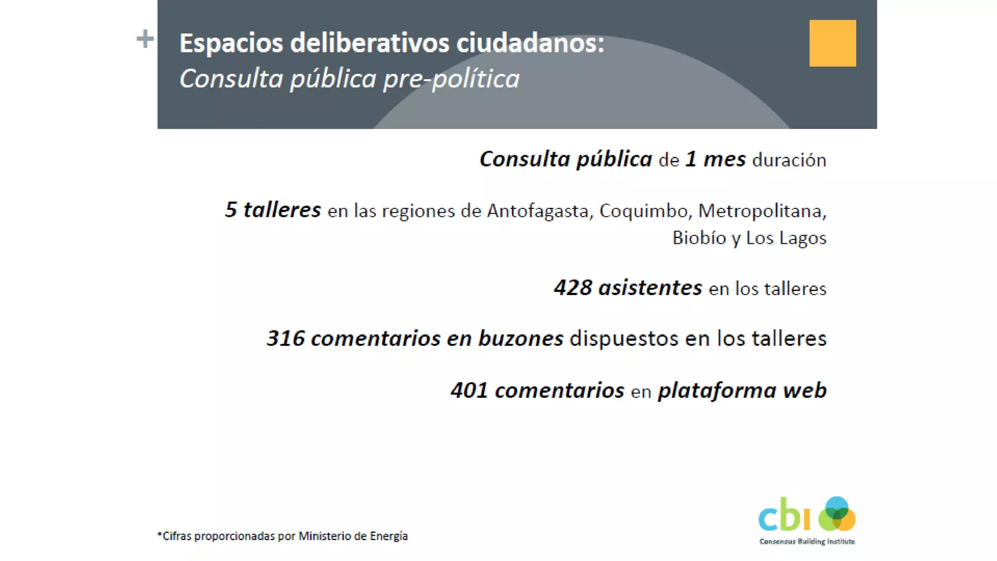 Proceso participativo para una vision energia 2050 chile