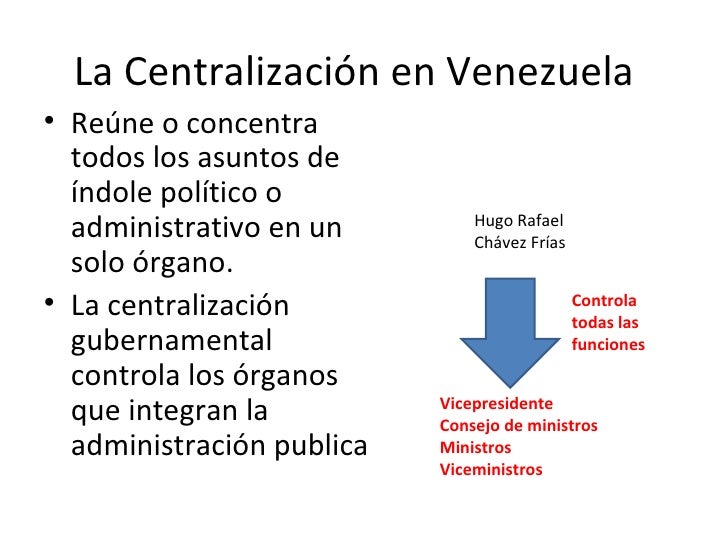 Resultado de imagen para imagenes de LA CENTRALIZACIÓN POLITICO ADMINISTRATIVO DE VENEZUELA