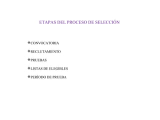 ETAPAS DEL PROCESO DE SELECCIÓN

CONVOCATORIA
RECLUTAMIENTO
PRUEBAS
LISTAS DE ELEGIBLES
PERÍODO DE PRUEBA

 