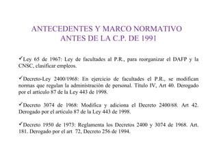 ANTECEDENTES Y MARCO NORMATIVO
ANTES DE LA C.P. DE 1991
Ley 65 de 1967: Ley de facultades al P.R., para reorganizar el DAFP y la
CNSC, clasificar empleos.
Decreto-Ley 2400/1968: En ejercicio de facultades el P.R., se modifican
normas que regulan la administración de personal. Título IV, Art 40. Derogado
por el artículo 87 de la Ley 443 de 1998.
Decreto 3074 de 1968: Modifica y adiciona el Decreto 2400/68. Art 42.
Derogado por el artículo 87 de la Ley 443 de 1998.
Decreto 1950 de 1973: Reglamenta los Decretos 2400 y 3074 de 1968. Art.
181. Derogado por el art 72, Decreto 256 de 1994.

 