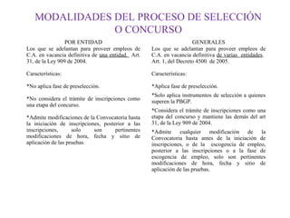 MODALIDADES DEL PROCESO DE SELECCIÓN
O CONCURSO
POR ENTIDAD
GENERALES
  Los que se adelantan para proveer empleos de
Los que se adelantan para proveer empleos de
C.A. en vacancia definitiva de una entidad. Art.
31, de la Ley 909 de 2004.

C.A. en vacancia definitiva de varias entidades.
Art. 1, del Decreto 4500 de 2005.

Características:

Características:

*No aplica fase de preselección.

*Aplica fase de preselección.

*No considera el trámite de inscripciones como
una etapa del concurso.
*Admite modificaciones de la Convocatoria hasta
la iniciación de inscripciones, posterior a las
inscripciones,
solo
son
pertinentes
modificaciones de hora, fecha y sitio de
aplicación de las pruebas.

*Solo aplica instrumentos de selección a quienes
superen la PBGP.
*Considera el trámite de inscripciones como una
etapa del concurso y mantiene las demás del art
31, de la Ley 909 de 2004.
*Admite cualquier modificación de la
Convocatoria hasta antes de la iniciación de
inscripciones, o de la escogencia de empleo,
posterior a las inscripciones o a la fase de
escogencia de empleo, solo son pertinentes
modificaciones de hora, fecha y sitio de
aplicación de las pruebas.

 