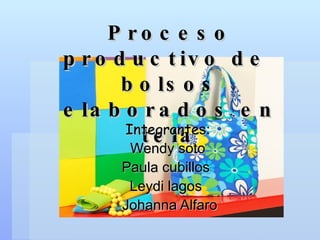 Proceso productivo de  bolsos elaborados en tela Integrante s: Wendy soto Paula cubillos  Leydi lagos  Johanna Alfaro 