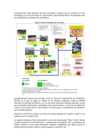 computacional. Cabe destacar que hay aserraderos antiguos que no cuentan con esta
tecnología y el corte del rollizo es semi-manual, interviniendo hasta 10 operadores más
en comparación al método más tecnológico.
Inmediatamente después del aserrado, viene la “Zona de Clasificación de la Madera”
(ZCM), en la que se separa la madera en los distintos productos, según la calidad
obtenida, la cantidad de defectos, etc. En esta tarea interviene bastante personal, ya que
aún existiendo clasificadoras automáticas (con sensores láser), se necesita la inspección
visual en la mayoría de los casos debido a la gran gama y combinación de productos
que se pueden generar.
Posterior a la ZCM, la madera se divide en madera húmeda (se venderá “verde”) y en
madera seca (se venderá seca).
La madera húmeda se lleva directamente a una zona denominada “Patio Verde”, donde
se hacen procesos de reclasificación y ordenamiento de maderas. Por su naturaleza de
trabajo manual, en esta etapa intervienen bastantes trabajadores que deben mover la
madera pieza por pieza, rearmar y pintar paquetes, marcarlos, etc.
 