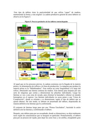 Este tipo de tablero tiene la particularidad de que utiliza “capas” de madera,
manteniendo la forma y veta original. La cadena productiva general de estos tableros se
observa en la Figura 5.
Al igual que en los procesos previos, la cadena comienza con la llegada de la materia
prima y la alimentación de rollizos a la línea de producción. La máquina que produce la
materia prima es la “Debobinadora”. Esta realiza un corte longitudinal a lo largo del
rollizo, obteniendo una lámina continua de madera. Esta lámina pasa después por una
serie de máquinas que cortan y dimensionan las planchas individuales. Luego las
láminas se van a una zona de secado, para eliminar la humedad y obtener un tamaño
homogéneo en el espesor. Las láminas individuales ya secas pasan a una “Línea de
Composición”, donde se orientan y se dimensionan, según el tipo de tablero que se
quiera obtener. De este modo, se obtiene un prearmado del tablero, disponiendo de
manera definitiva las láminas que lo conformarán.
El conjunto de láminas luego pasa por una “Prensa Encoladora”, haciendo la unión
definitiva de las láminas y conformando el tablero.
Después, este tablero pasa por un escuadrado, donde se dimensiona y se deja totalmente
recto según las características que se busquen en particular. Posteriormente, el tablero
pasa por un proceso de Lijado, para dejar las caras lisas y sin astillas, otorgándole gran
 