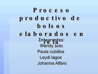 Proceso productivo de  bolsos elaborados en tela Integrante s: Wendy soto Paula cubillos  Leydi lagos  Johanna Alfaro 