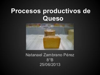 Procesos productivos de
Queso
Natanael Zambrano Pérez
8°B
25/06/2013
 