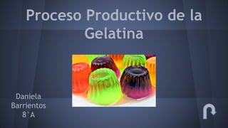Proceso Productivo de la
Gelatina
Daniela
Barrientos
8°A
 