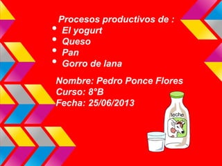 Procesos productivos de :
• El yogurt
• Queso
• Pan
• Gorro de lana
Nombre: Pedro Ponce Flores
Curso: 8°B
Fecha: 25/06/2013
 