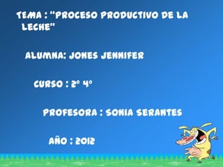 TEMA : “Proceso Productivo De La
 Leche”

 alumna: Jones Jennifer

   Curso : 2º 4º

    Profesora : Sonia Serantes

      Año : 2012
 