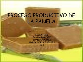 PROCESO PRODUCTIVO DE LA PANELA PAOLA HINE FANNY RAMIREZ JUAN PEÑALOZA MARIA DORIA FUENTES 10-1 