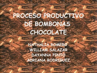 PROCESO PRODUCTIVO DE BOMBONAS  CHOCOLATE NATHALIA ROMERO  WILLIAM SALAZAR DAYANNA PINTO ADRIANA RODRIGUEZ 