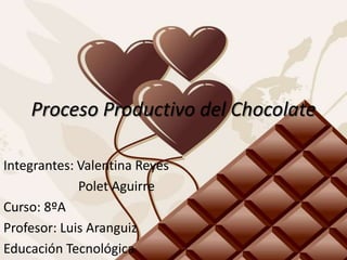 Proceso Productivo del Chocolate

Integrantes: Valentina Reyes
             Polet Aguirre
Curso: 8ºA
Profesor: Luis Aranguiz
Educación Tecnológica
 