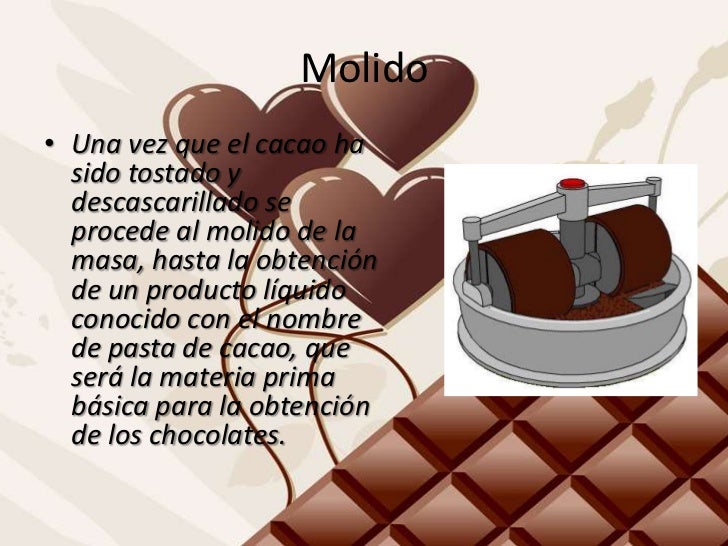 Proceso productivo del chocolate