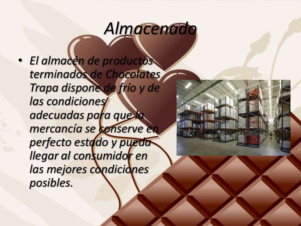 Proceso productivo del chocolate
