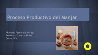 Alumna: Fernanda Moraga
Profesor: Eduardo Uribe
Curso: 8°A
Proceso Productivo del Manjar
 