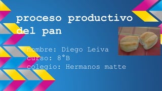 proceso productivo
del pan
nombre: Diego Leiva
curso: 8°B
colegio: Hermanos matte
 