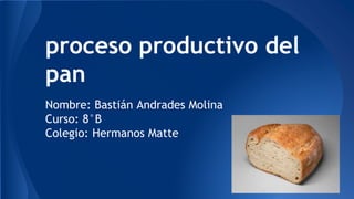 proceso productivo del
pan
Nombre: Bastián Andrades Molina
Curso: 8°B
Colegio: Hermanos Matte
 