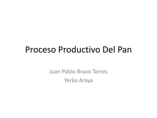 Proceso Productivo Del Pan
Juan Pablo Bravo Torres
Yerko Araya

 