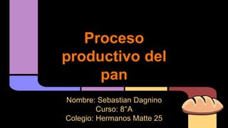 Proceso
productivo del
pan
Nombre: Sebastian Dagnino
Curso: 8°A
Colegio: Hermanos Matte 25
 
