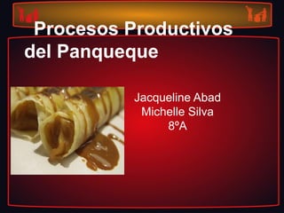 Procesos Productivos
del Panqueque

           Jacqueline Abad
            Michelle Silva
                8ºA
 