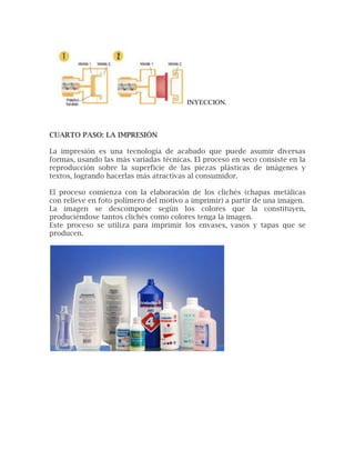 Proceso productivo del plastico
