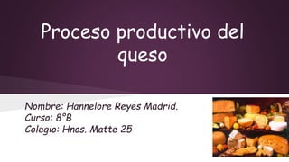 Proceso productivo del
queso
Nombre: Hannelore Reyes Madrid.
Curso: 8°B
Colegio: Hnos. Matte 25
 