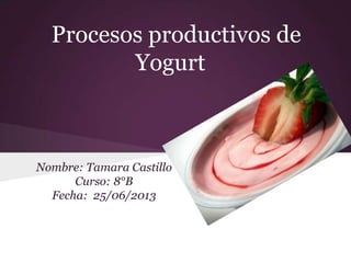 Procesos productivos de
Yogurt
Nombre: Tamara Castillo
Curso: 8°B
Fecha: 25/06/2013
 