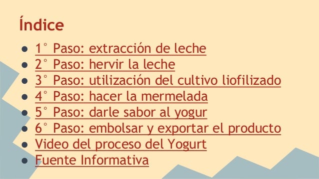 Proceso productivo del Yogurt
